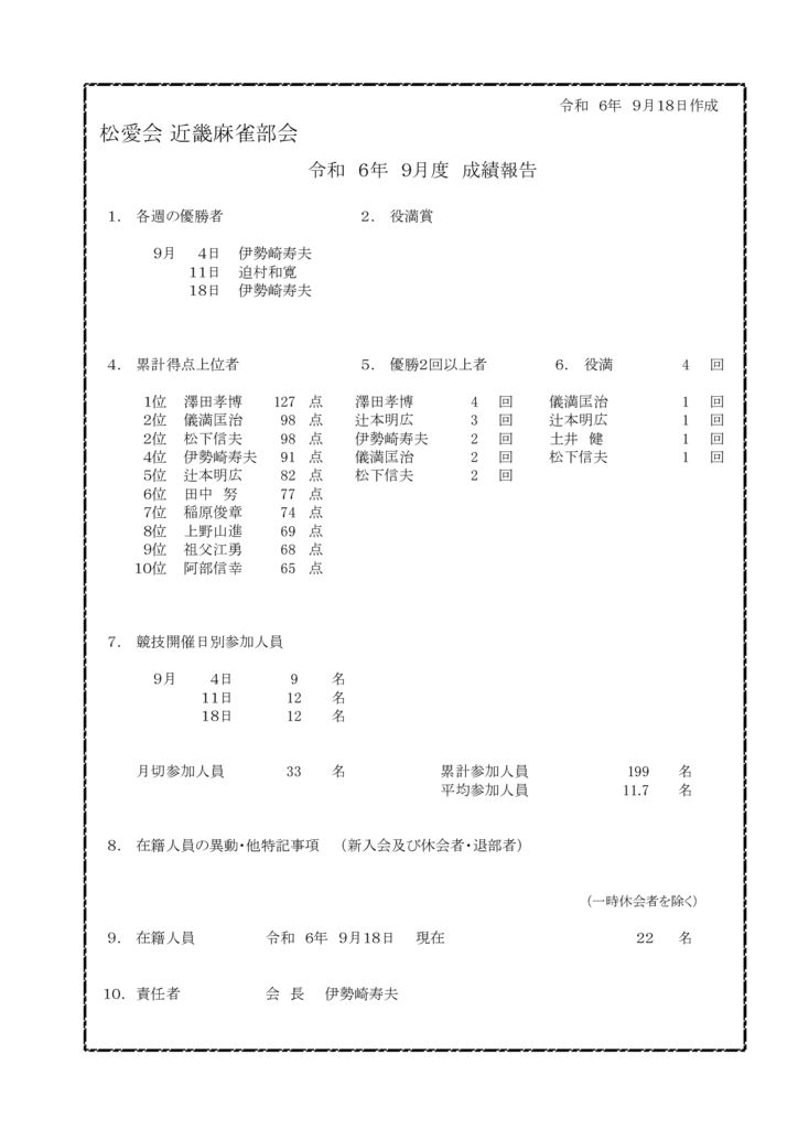 mahjong-seiseki_20240919のサムネイル