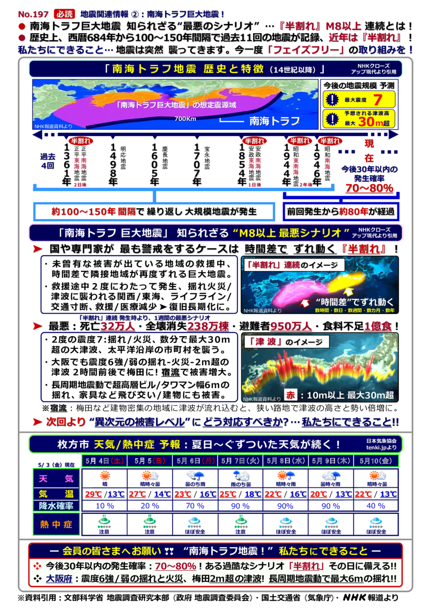 new-life-style240412-194のサムネイル