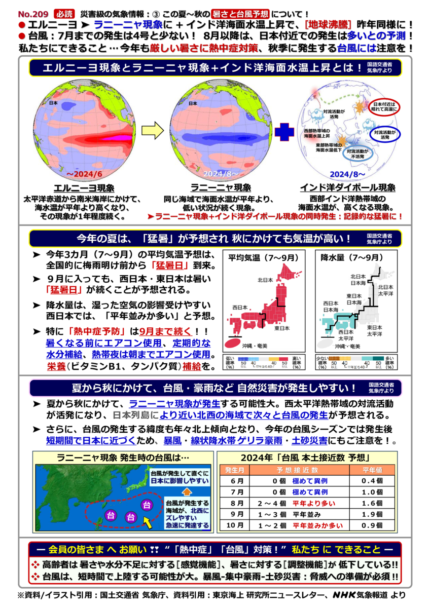 new-life-style240412-194のサムネイル