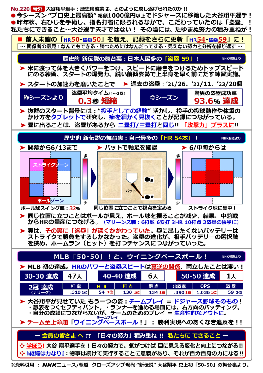 new-life-style240412-194のサムネイル