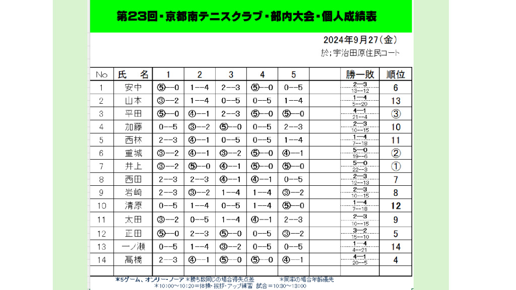 tenis20240927-2のサムネイル