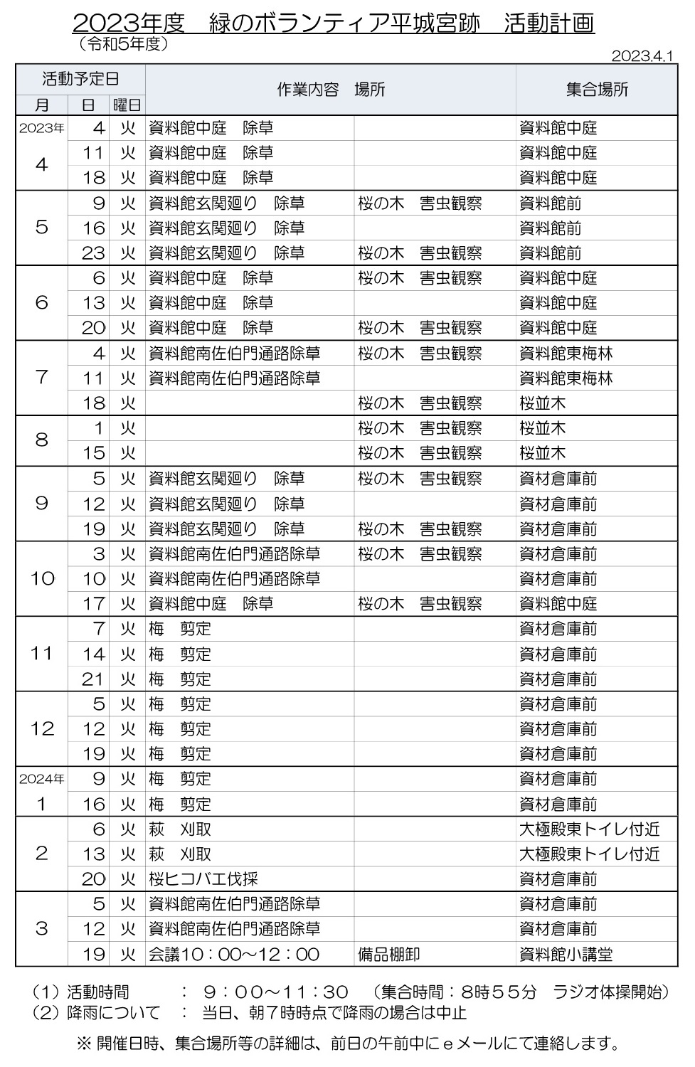 緑のボランティア（今年度の計画） | パナソニック松愛会 奈良東支部