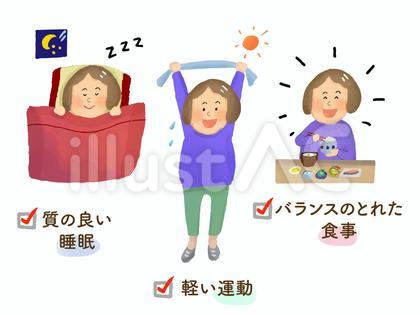 健康づくりに関する記事一覧