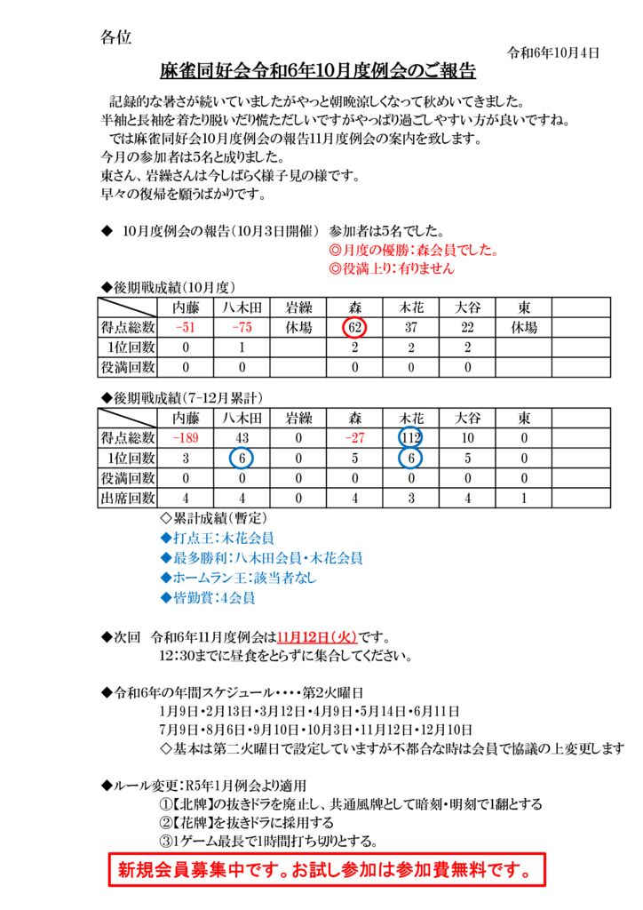 令和6年10月度例会報告のサムネイル