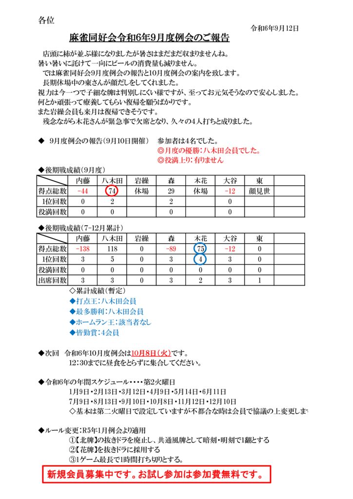 令和6年9月度例会報告のサムネイル