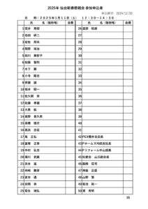 参加申込者のサムネイル